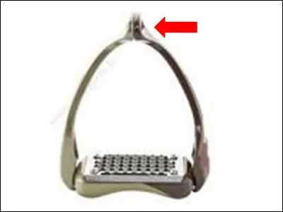 Quel est cette partie de l'&eacute;trier ?