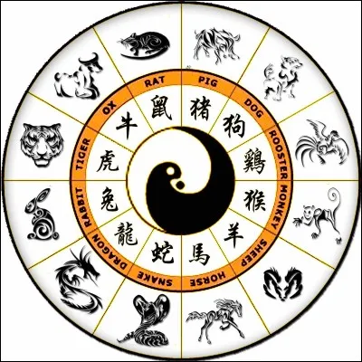 Quel était son signe astrologique chinois ?