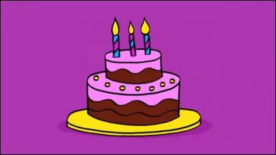 Comment préfères-tu fêter ton anniversaire ?