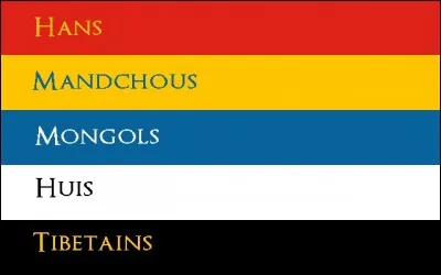 Un nouveau courant philosophique prend essor sous les Song. Il perdurera jusqu'au XXe s. et franchira les frontières (Japon, Corée, Vietnam). Quel est-il ?
