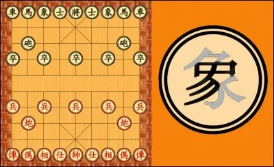 « Les 9 invités » > L'échiquier « xiangqi » présente général, gardes, chevaux, canons, chariots et soldats. Les ministres noirs sont homophones de l'idéogramme d'un animal. Lequel ?