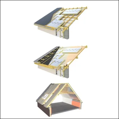 Quel est ton élément ?