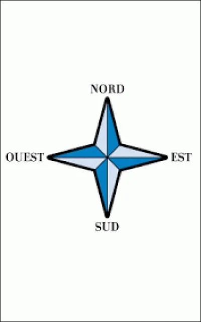 Quelle est sa situation par rapport à Paris ?