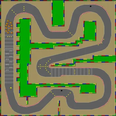 Partie 2 : associer une mini-map à un circuit.

Quel est ce circuit ?