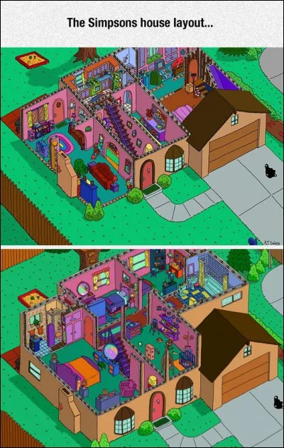 Quel est ton endroit préféré dans la maison des Simpson ?