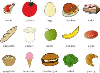 Ta nourriture préférée est...