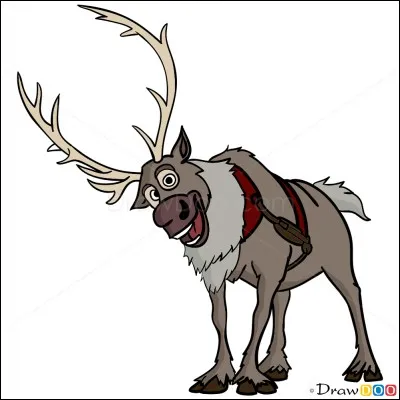 Coucou. Qui suis-je ?