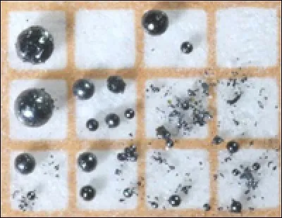 Qu'est-ce que c'est ?