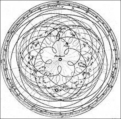 Qu'est-ce que c'est ?