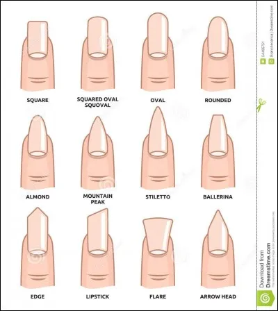 Et en ce qui concerne la forme de tes ongles, tu es plut&ocirc;t...