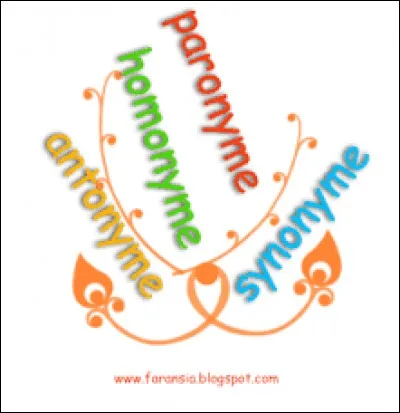 Comment appelle-t-on un mot qui a le même sens ou un sens proche ?