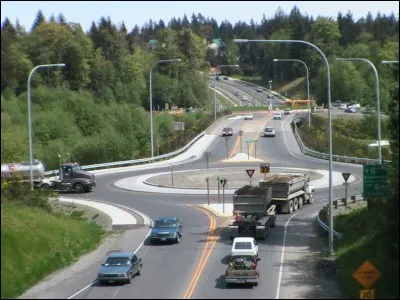 Comment s'appelle ceci en anglais ?