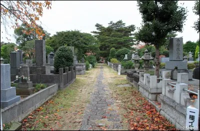 Le cimetière des gardiens se trouve :