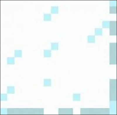 Pour faire une vitre il faut...