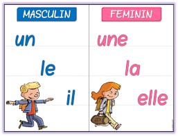Quiz Langue franaise