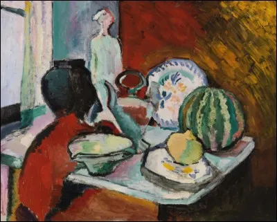 Qui a peint "Assiettes et melon" ?