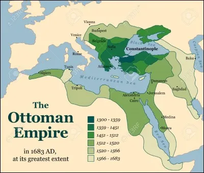 Quelle était la religion de l'Empire ottoman ?