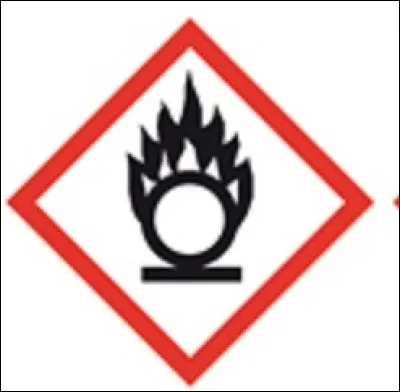 Conjuguez le verbe qui correspond au pictogramme à la première personne du singulier.