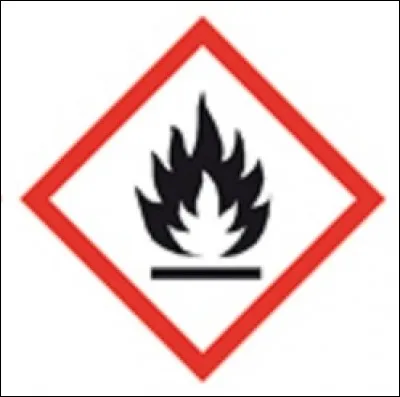 Conjuguez le verbe qui correspond au pictogramme à la première personne du singulier.