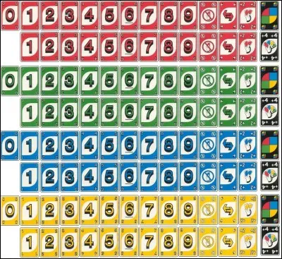 Ce jeu est-il "Dobble" ?