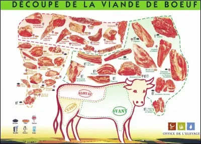 Diadème pour la suite, c'est...