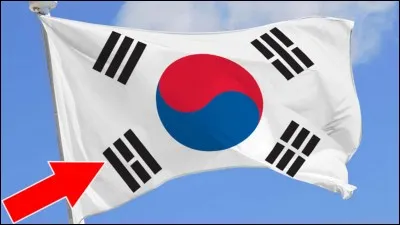 À quel pays ce drap__ appartient-il ?