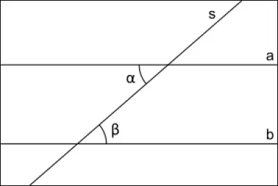 Les angles a et b ont-ils la même mesure ?