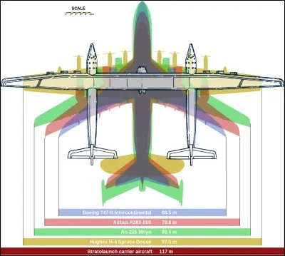 De combien est l'envergure de cet avion ?