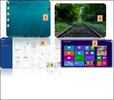 Sur cette image, où est l'écran d'accueil ?