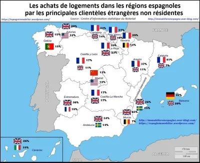 En 1960, que lui arrive-t-il après deux jours de présence en Espagne ?
