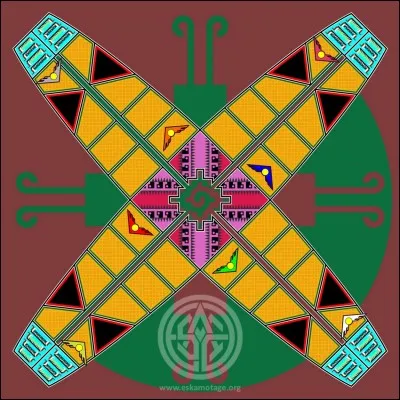 Dans quelle région du monde jouait-on au patolli ?