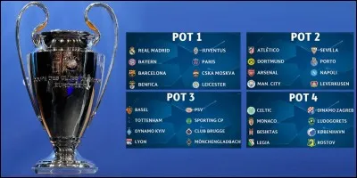 Combien y a-t-il de buts marqués par des clubs français en Ligue des champions au cours de la saison 2016\2017 ?