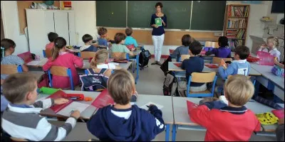 À l'école, tu es plutôt...