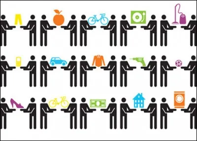 Le troc est un système d'échange d'objets sans argent.