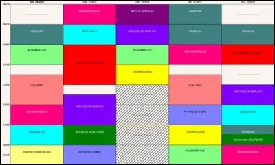 Quelles sont vos matières préférées chez les moldus ?