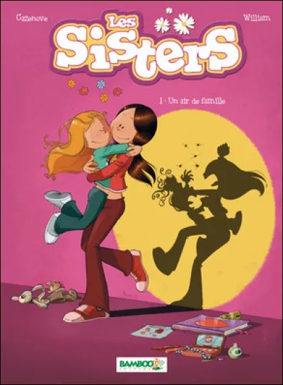 En quelle année est sorti le 1er tome ?