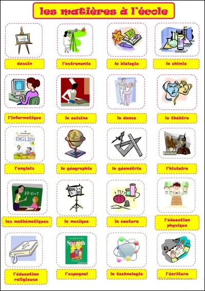 Quelle est ta mati&egrave;re pr&eacute;f&eacute;r&eacute;e ?