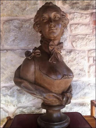 Si je vous dis "Cible de la presse féminine", à quoi pensez-vous ?