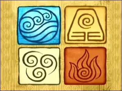 Tu aimerais &ecirc;tre...