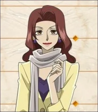 Malgré son apparence, Ranka est bien le père de l'héroïne. Quel est son véritable nom ?