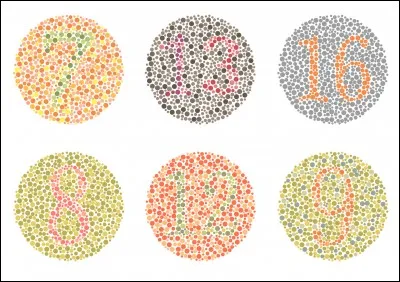 John Dalton est connu pour ses recherches sur le daltonisme. Vrai ou faux ?