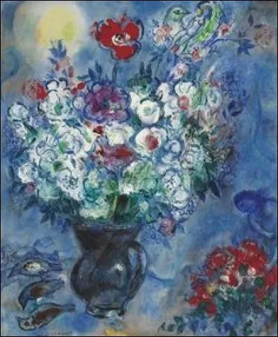 Qui a peint "Les an&eacute;mones" ?