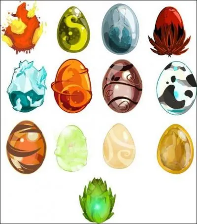 Et qui est le plus grand d�tenteur de Dofus de la Guilde ?