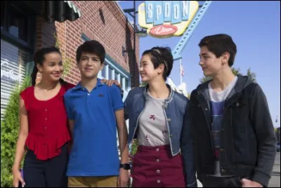 En amitié, tu es plutôt...