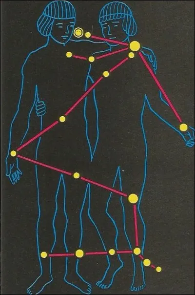 Dans le zodiaque, à quelle place se trouvent les gémeaux ?