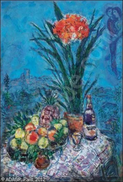 À qui appartient cette nature morte aux ananas ?