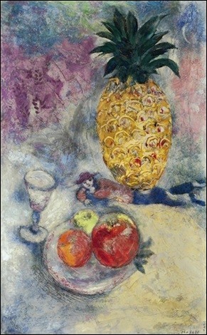 Quiz Peintures