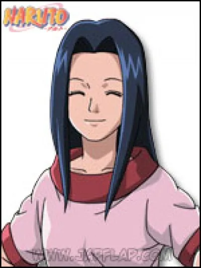 Comment s'appelle ce personnage ?