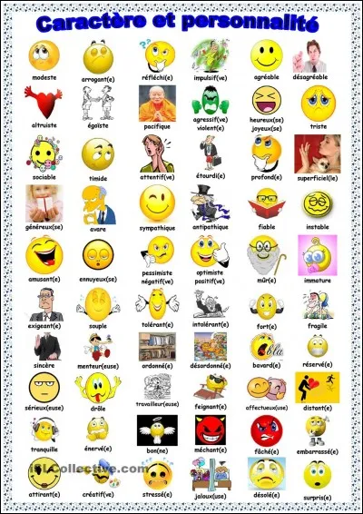 Ton caractère est plutôt...