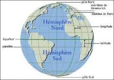 Hémisphère est un mot ...